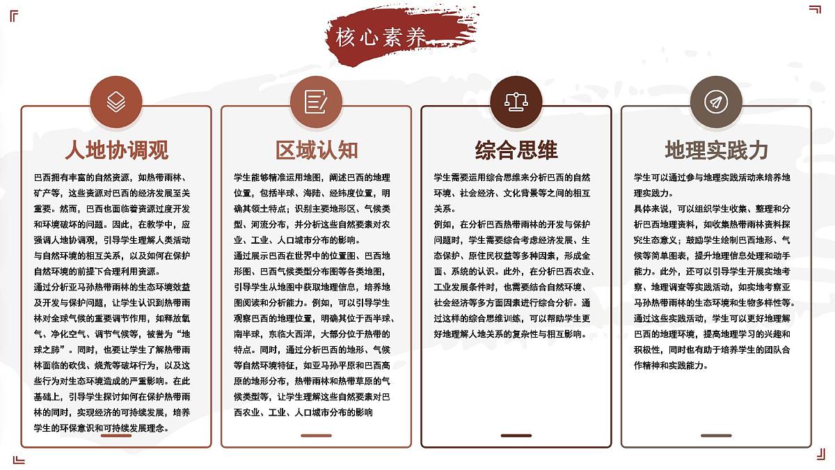 7.5.2 探索巴西（教学课件）——初中地理晋教版（2024）七年级下册第6页