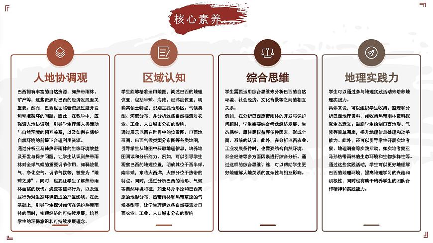 7.5.2 探索巴西（教学课件）——初中地理晋教版（2024）七年级下册第6页