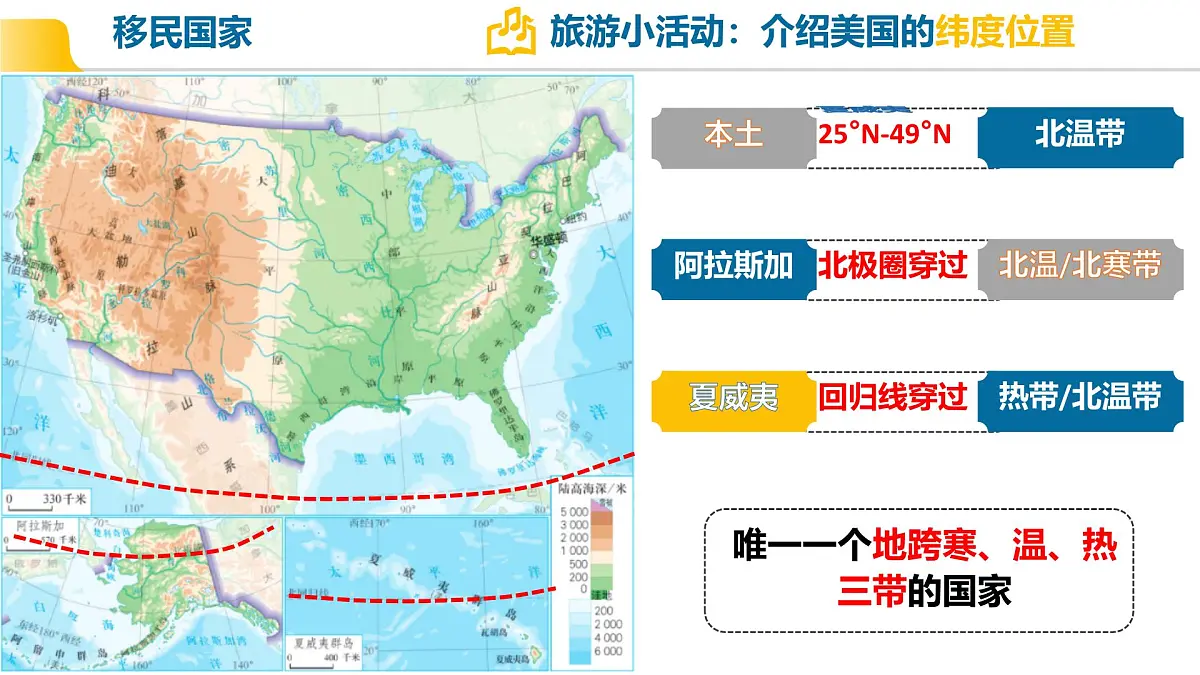 初中 地理 鲁教版（五四学制）（2024） 六年级下册10.1 美国 课件第5页