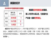 初中 地理 魯教版（五四學(xué)制）（2024） 六年級(jí)下冊(cè)10.1 美國(guó) 課件