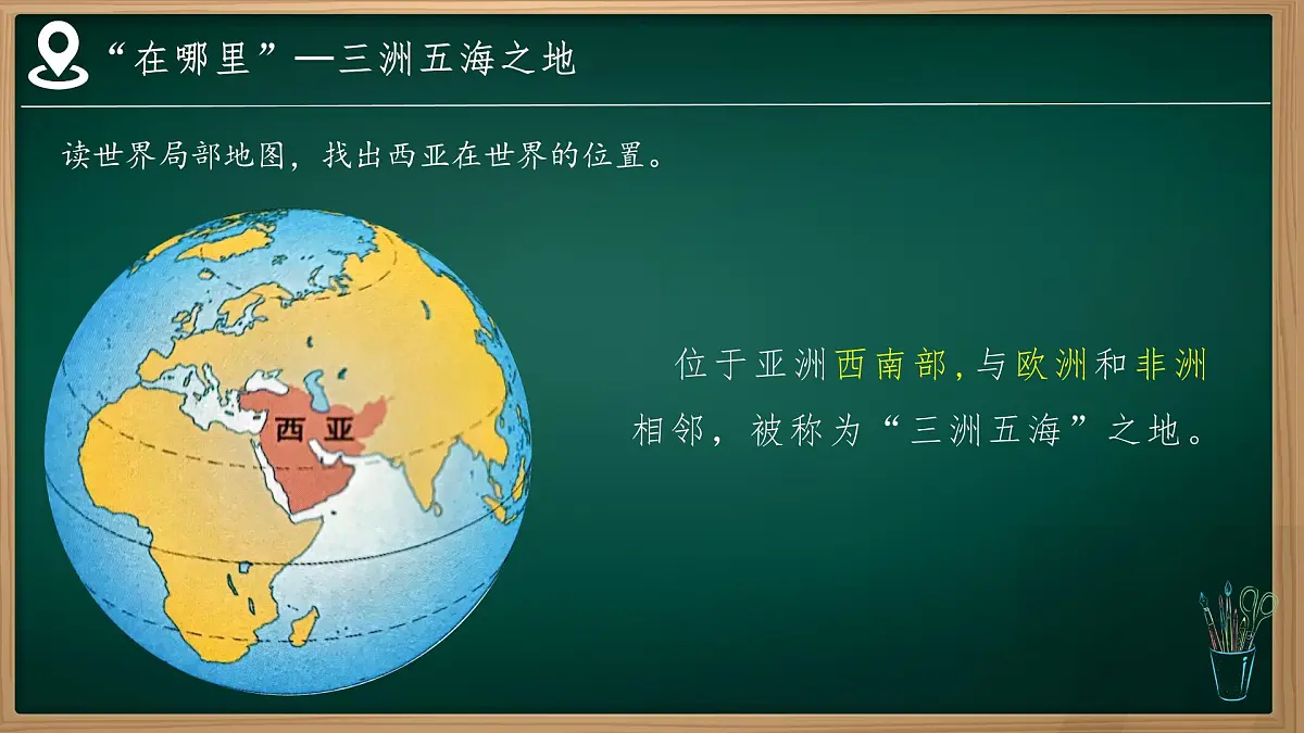 2025年春人教版地理七年级下册上课课件 9.1.1 西亚第7页