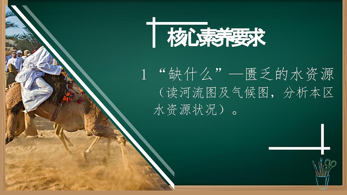 2025年春人教版地理七年级下册上课课件 9.1.2 西亚第2页