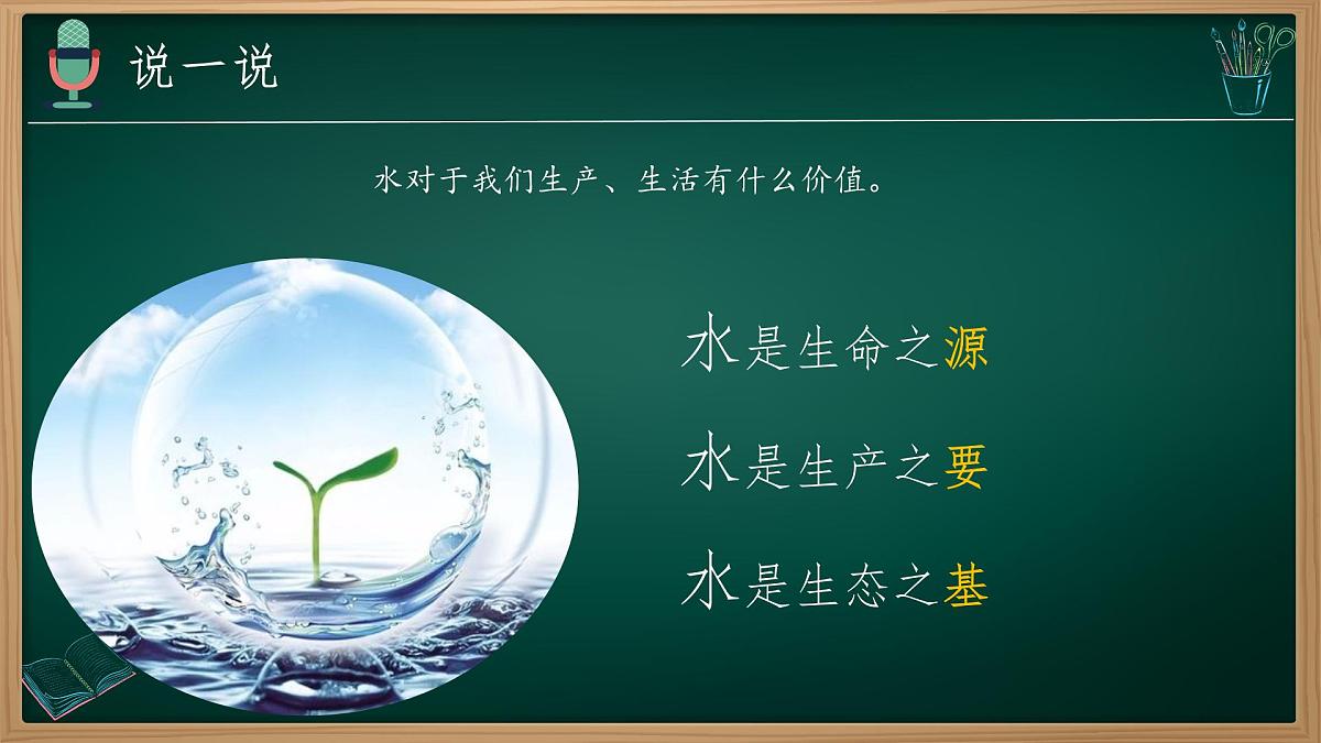 2025年春人教版地理七年级下册上课课件 9.1.2 西亚第3页