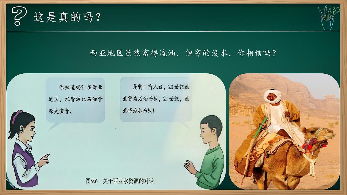 2025年春人教版地理七年级下册上课课件 9.1.2 西亚第4页