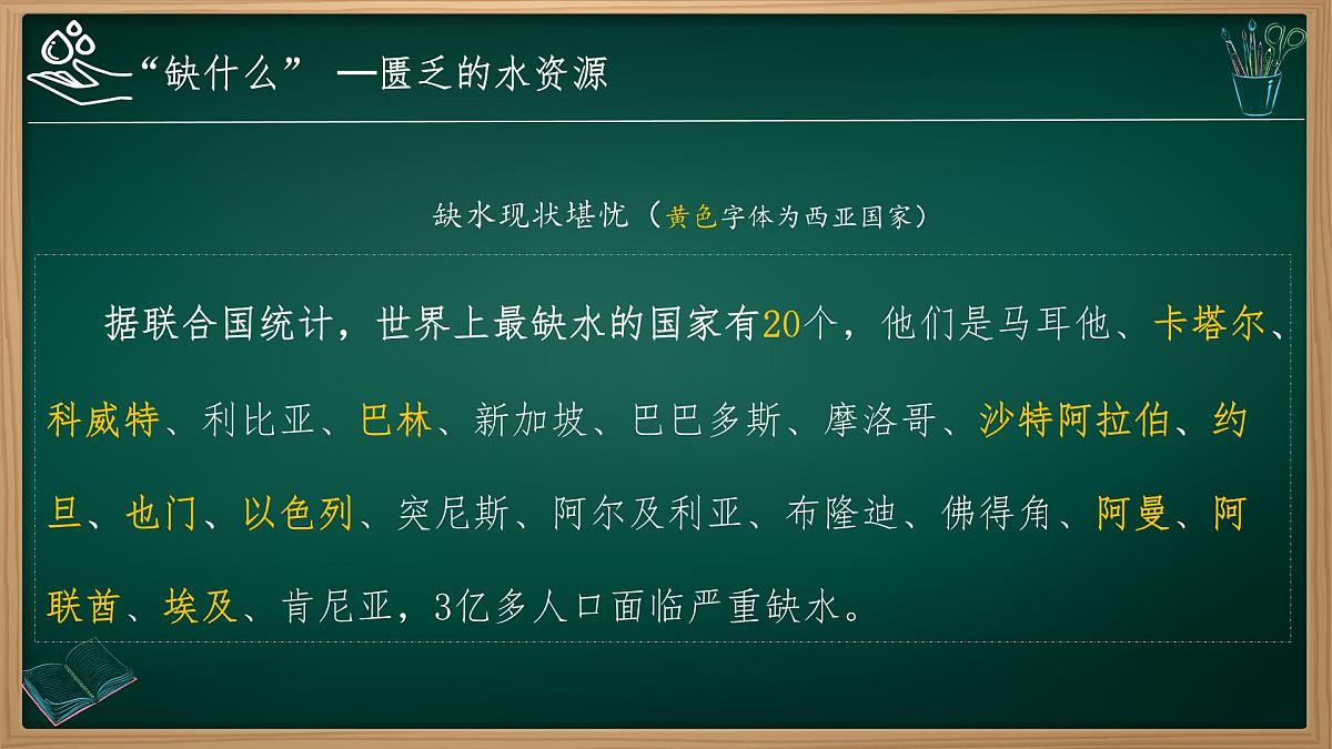 2025年春人教版地理七年级下册上课课件 9.1.2 西亚第5页