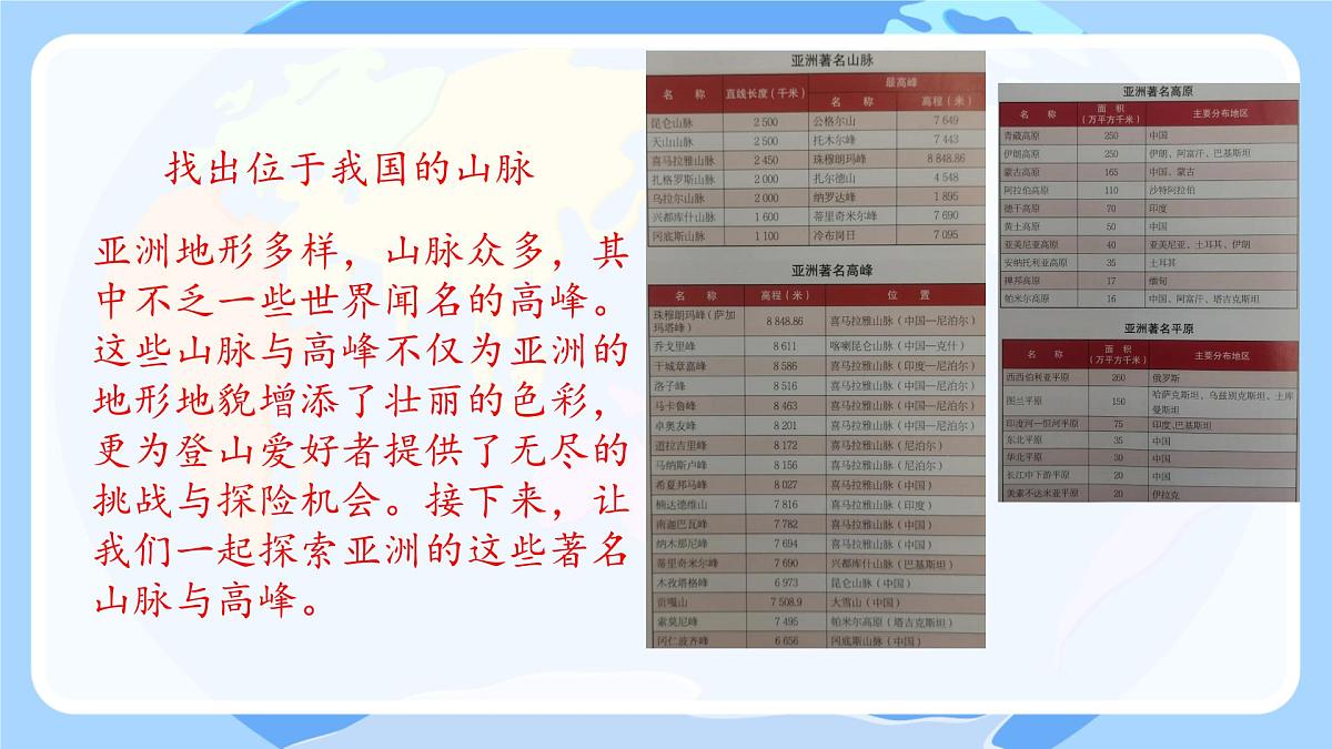 初中 地理 商务星球版（2024）七年级下册6.1 亚洲的自然环境特征 课件第6页
