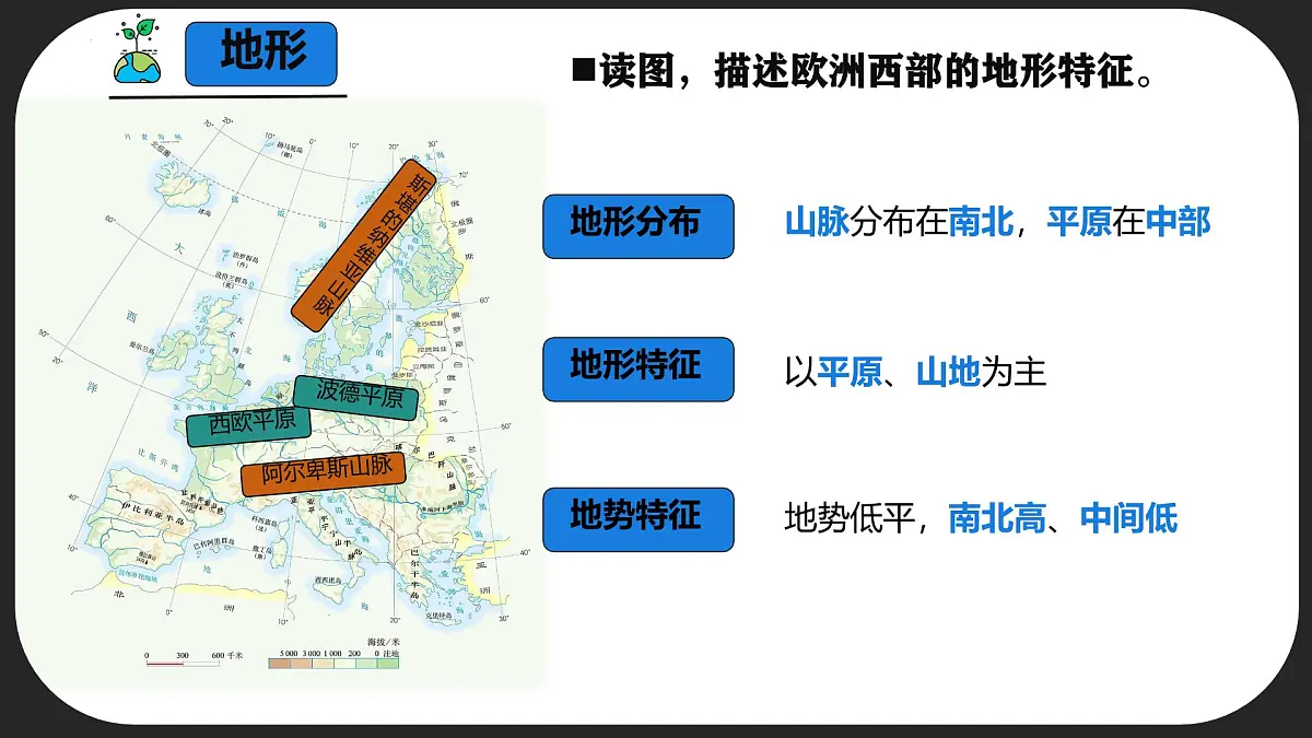 初中 地理 商务星球版（2024）七年级下册7.3 欧洲西部 （课时2）课件第4页