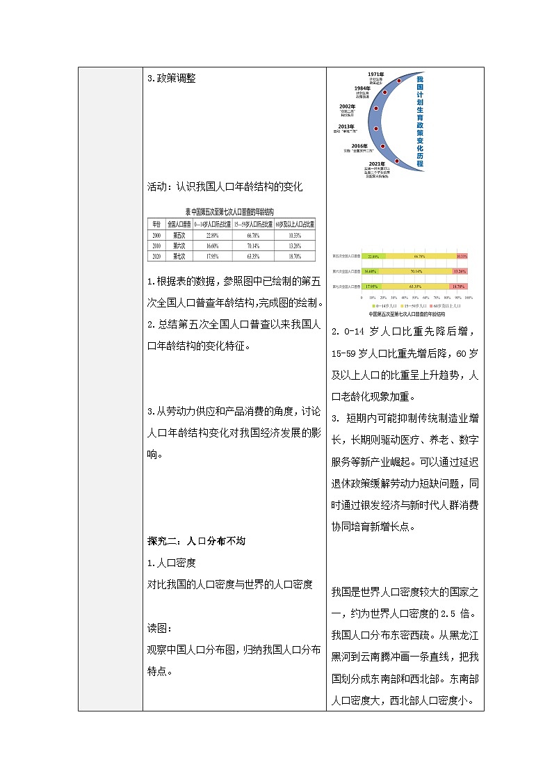 人教版八上 1.2《人口》第2页