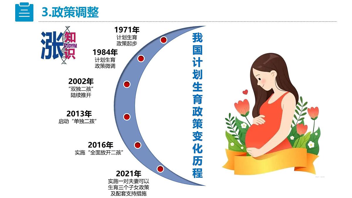 人教版八上 1.2《人口》第8页