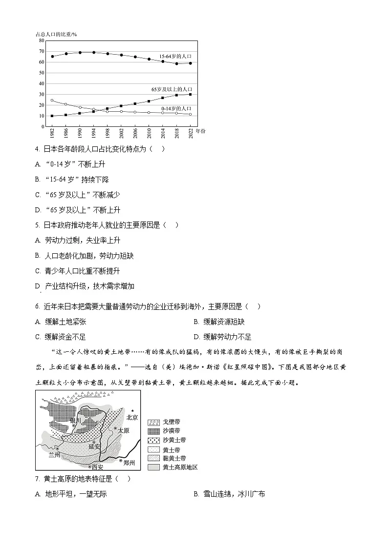 2025年福建省福州市中考一模地理试题（中考模拟）第2页