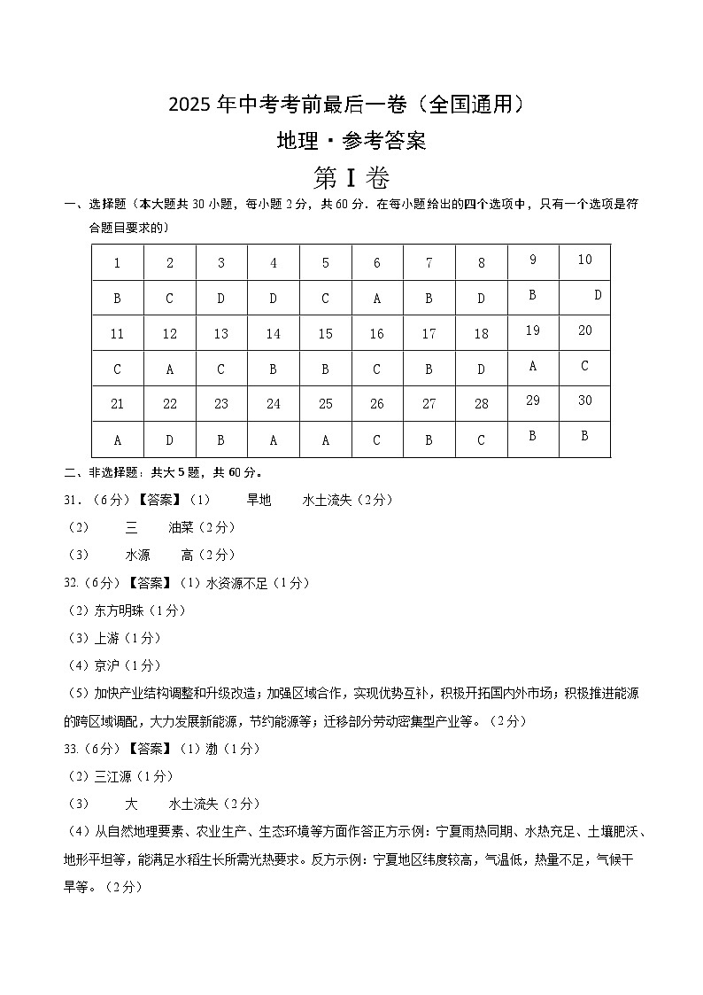 2025年中考考前最后一卷（全国卷）（参考答案）第1页