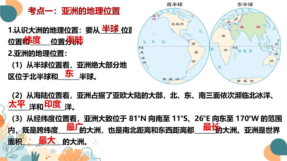 2024-2025学年七年级地理下学期期末复习（人教版2024）第七章 我们生活的大洲——亚洲（复习课件）PPT第3页