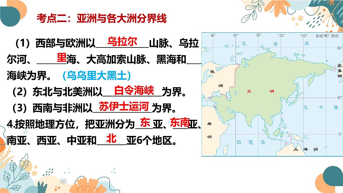 2024-2025学年七年级地理下学期期末复习（人教版2024）第七章 我们生活的大洲——亚洲（复习课件）PPT第4页