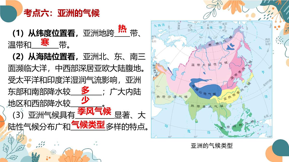 2024-2025学年七年级地理下学期期末复习（人教版2024）第七章 我们生活的大洲——亚洲（复习课件）PPT第8页