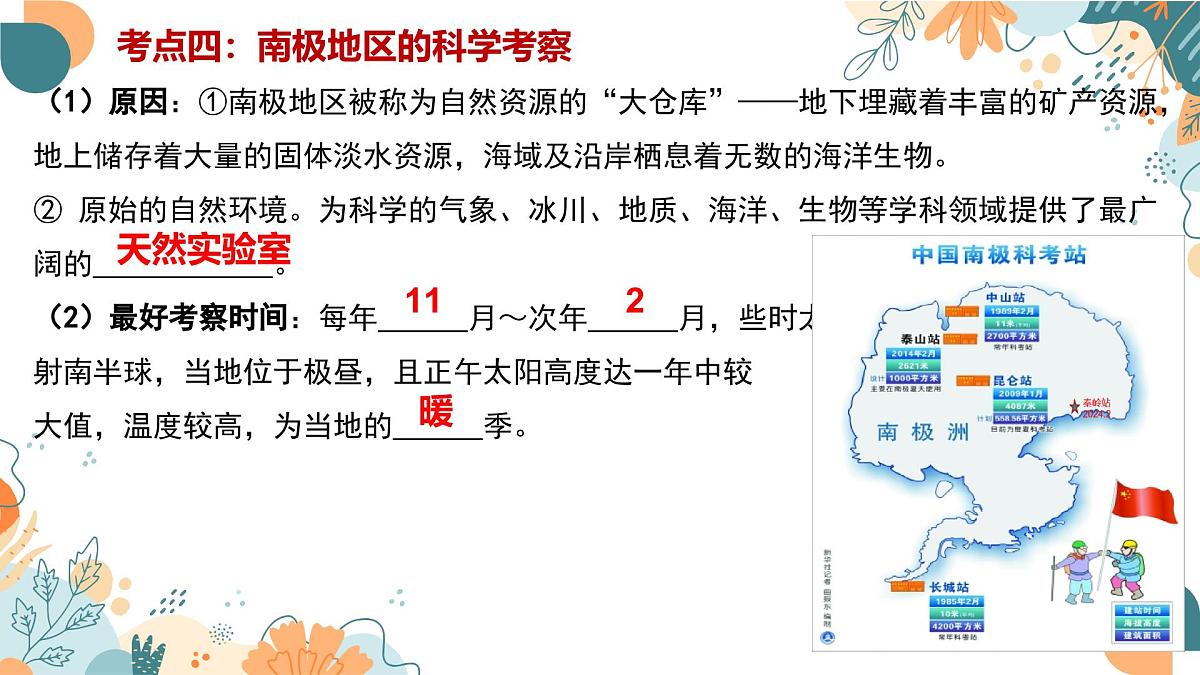 2024-2025学年七年级地理下学期期末复习（人教版2024）第十一章 极地地区（复习课件）PPT第6页