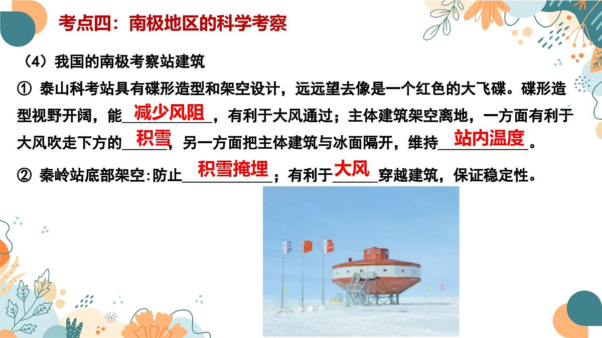 2024-2025学年七年级地理下学期期末复习（人教版2024）第十一章 极地地区（复习课件）PPT第8页