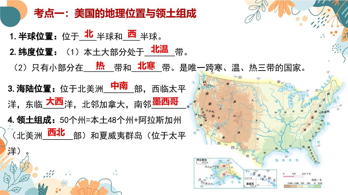 2024-2025学年七年级地理下学期期末复习（人教版2024）第十章 西半球的国家（复习课件）PPT第3页