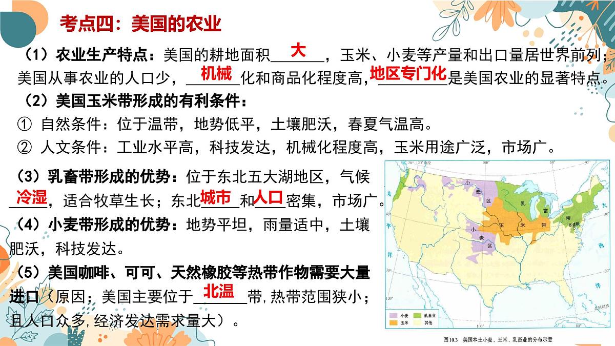 2024-2025学年七年级地理下学期期末复习（人教版2024）第十章 西半球的国家（复习课件）PPT第7页