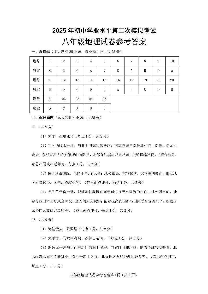 2025年河北省邯郸市中考二模--地理 地理答案第1页