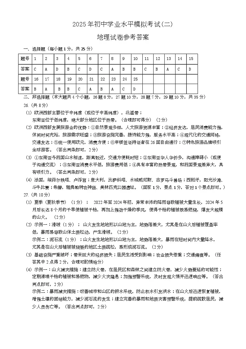 2025年河北省邯郸市馆陶县中考二模地理试题 地理答案(1)第1页