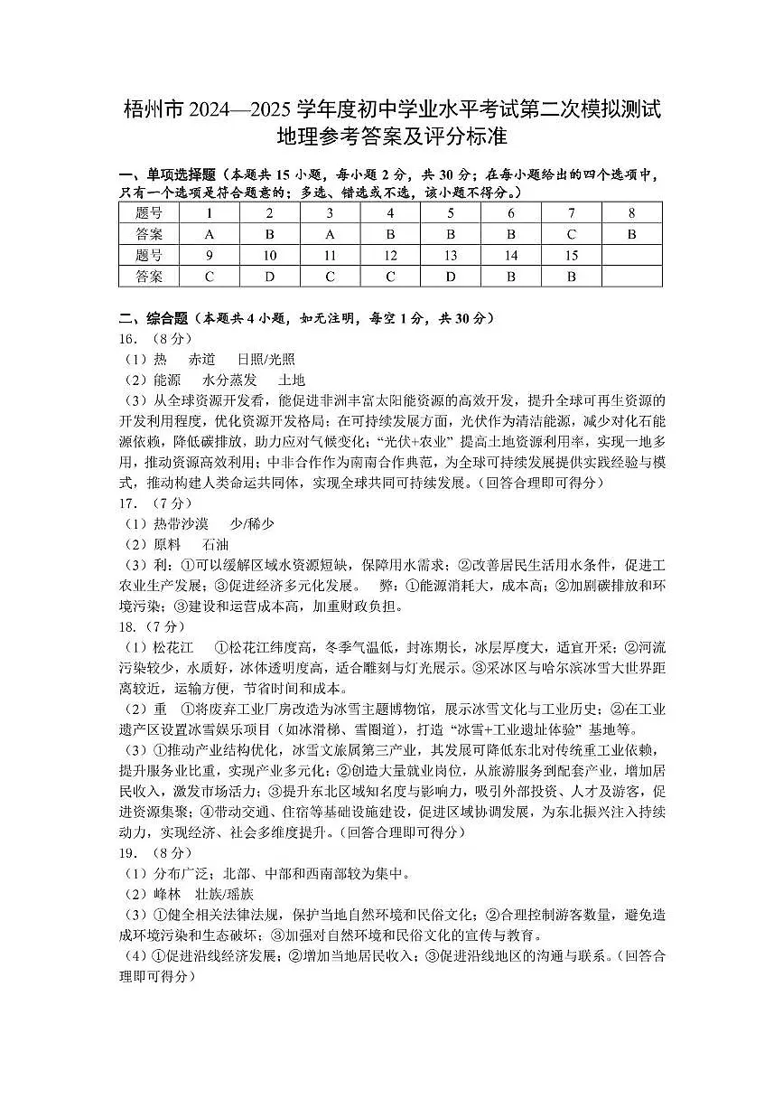 地理生物合卷 (地理参考答案）梧州市2024—2025学年度初中学业水平考试第二次模拟测试（地理参考答案）第1页