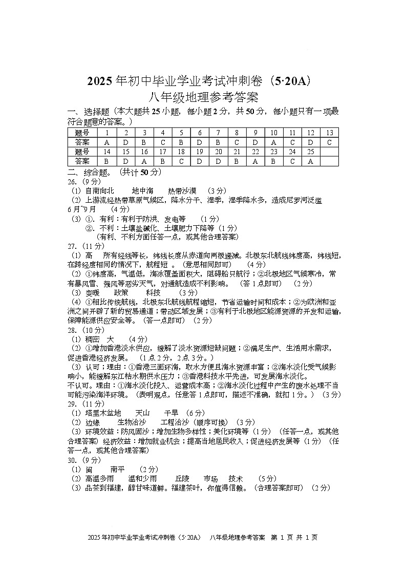 冲刺卷（5·20A） 八年级地理 答案2第1页