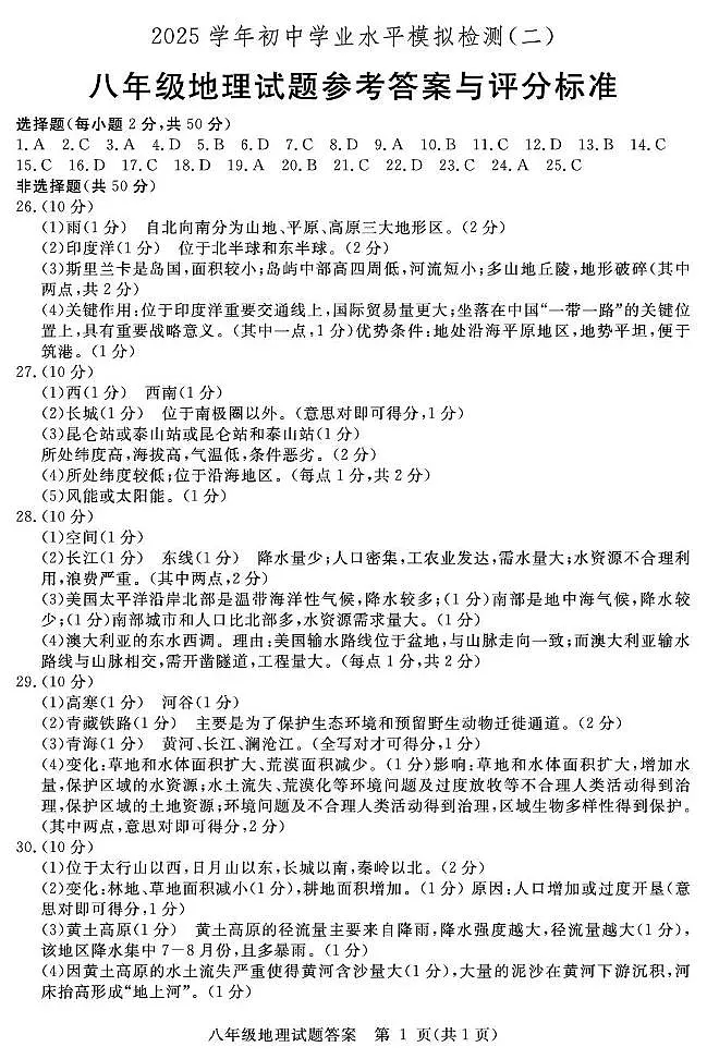 2025年山东省聊城市高唐县二模地理试题 地理答案第1页