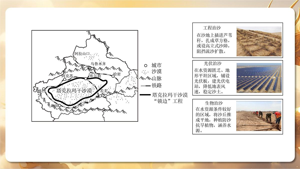 专题07+我国最大沙漠实现3046公里生态屏障全面锁边“合龙”——生态环境治理与保护（课件）2025中考地理热点聚焦第4页