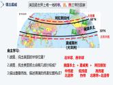9.5美國(guó)（第1課時(shí)）課件-2024-2025學(xué)年七年級(jí)地理下冊(cè)湘教版