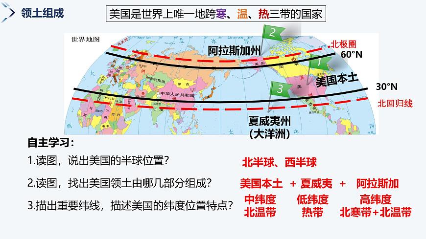 9.5美国（第1课时）课件-2024-2025学年七年级地理下册湘教版第3页