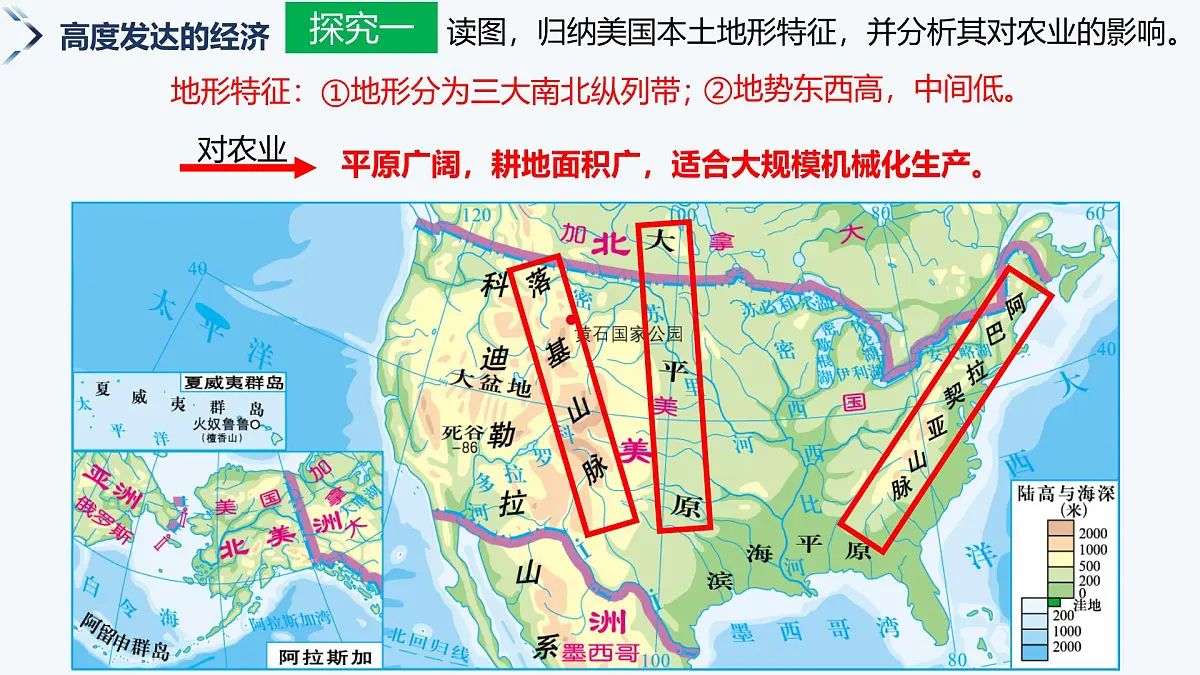 9.5美国（第1课时）课件-2024-2025学年七年级地理下册湘教版第6页