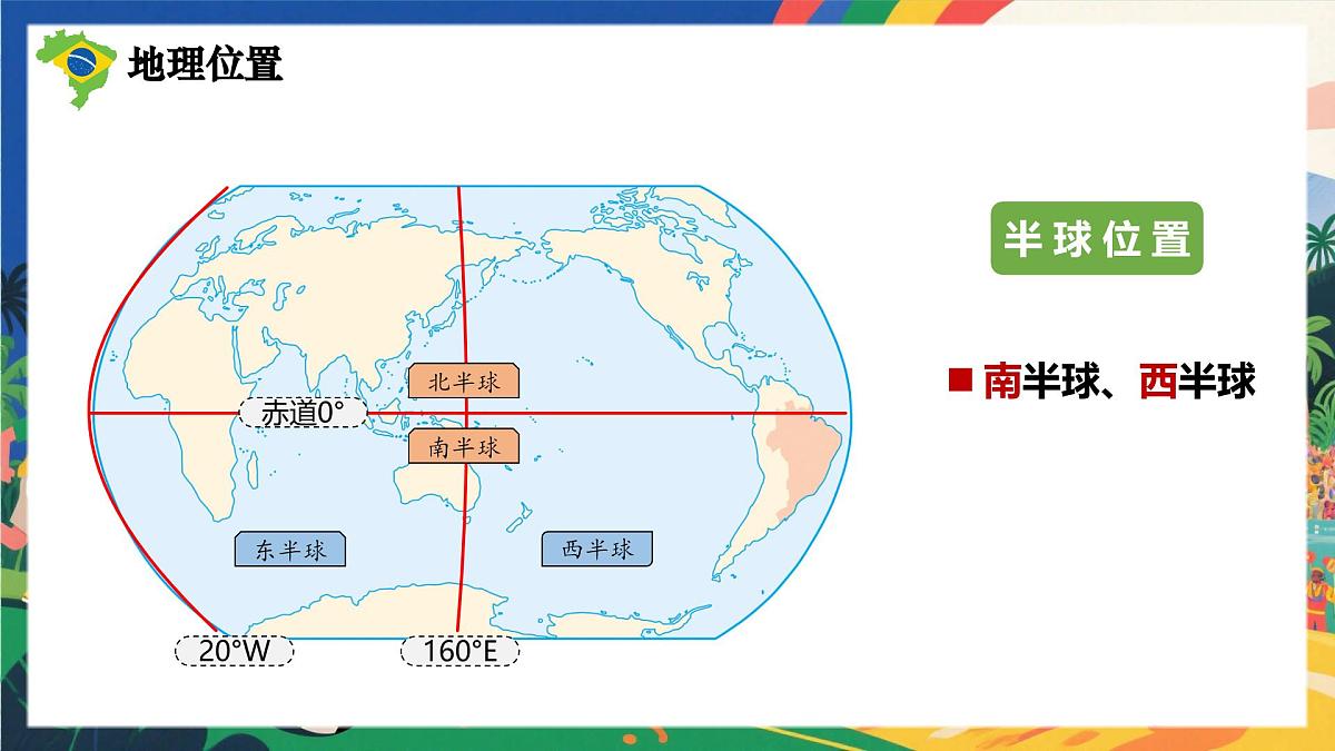 10.2 巴西+第一课时+课件-2024-2025学年七年级地理下学期人教版第3页
