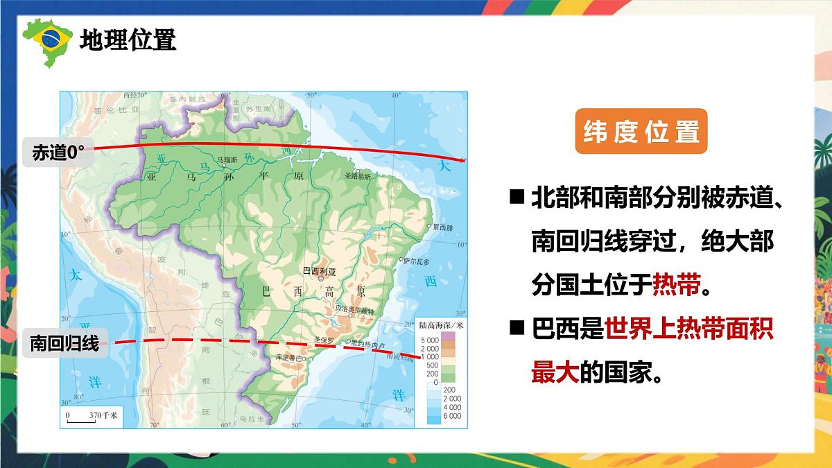 10.2 巴西+第一课时+课件-2024-2025学年七年级地理下学期人教版第4页