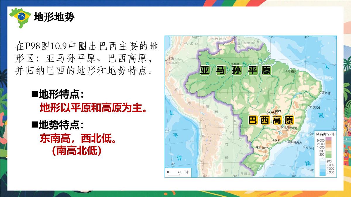 10.2 巴西+第一课时+课件-2024-2025学年七年级地理下学期人教版第7页