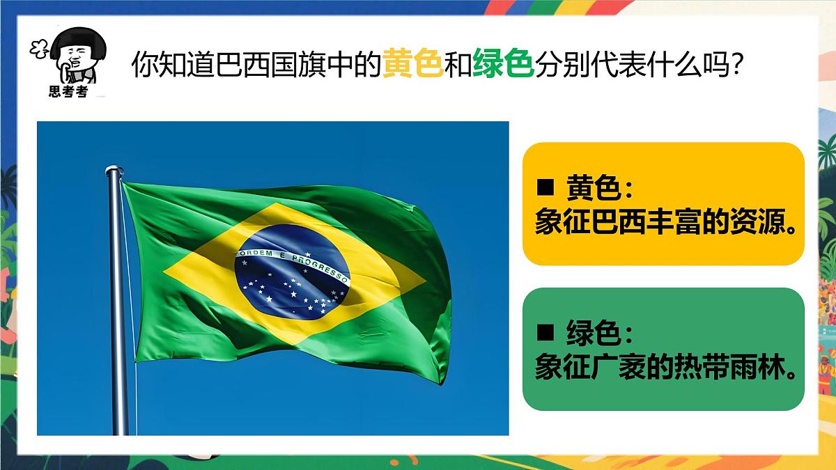 10.2+巴西+第二课时+课件-2024-2025学年七年级地理下学期人教版（2024）第2页