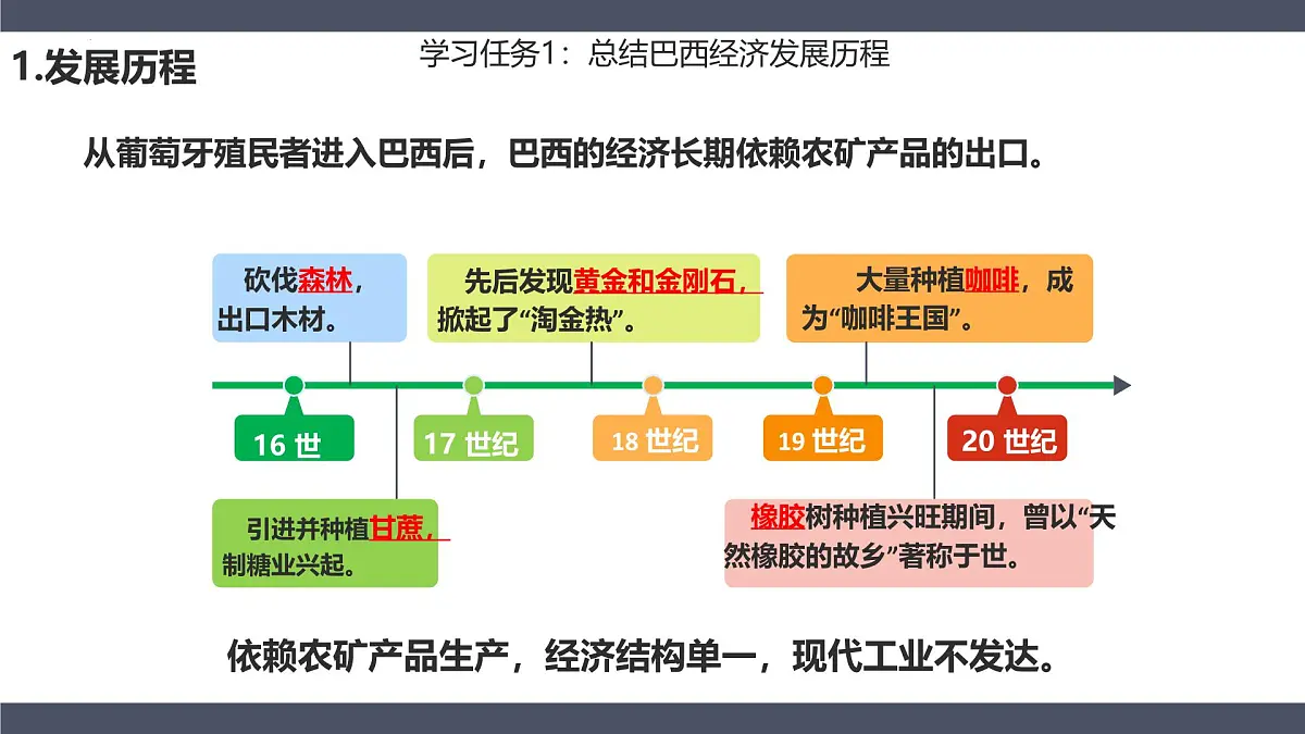 10.2巴西第二课时+课件-2024-2025学年七年级地理下册人教版（2024）第5页
