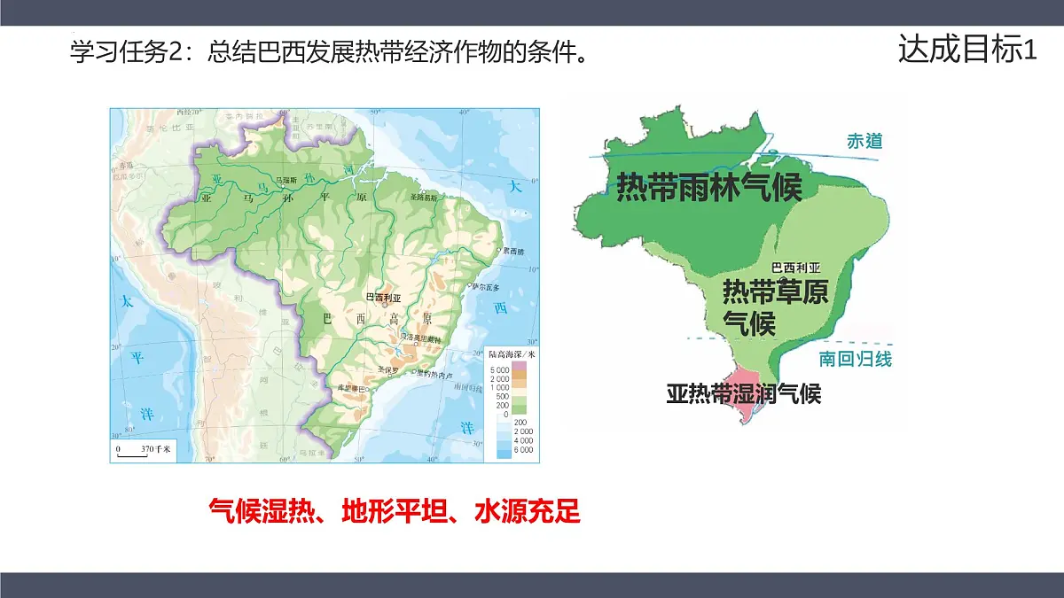 10.2巴西第二课时+课件-2024-2025学年七年级地理下册人教版（2024）第7页
