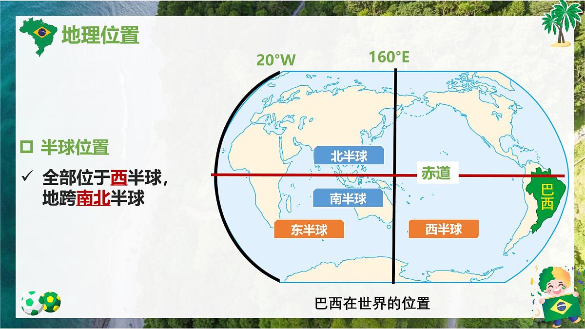 10.2+巴西+第一课时+课件-2024-2025学年七年级地理下学期人教版（2024）第3页
