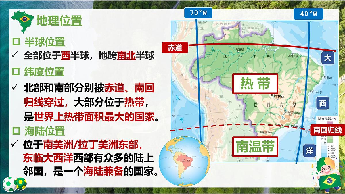 10.2+巴西+第一课时+课件-2024-2025学年七年级地理下学期人教版（2024）第4页
