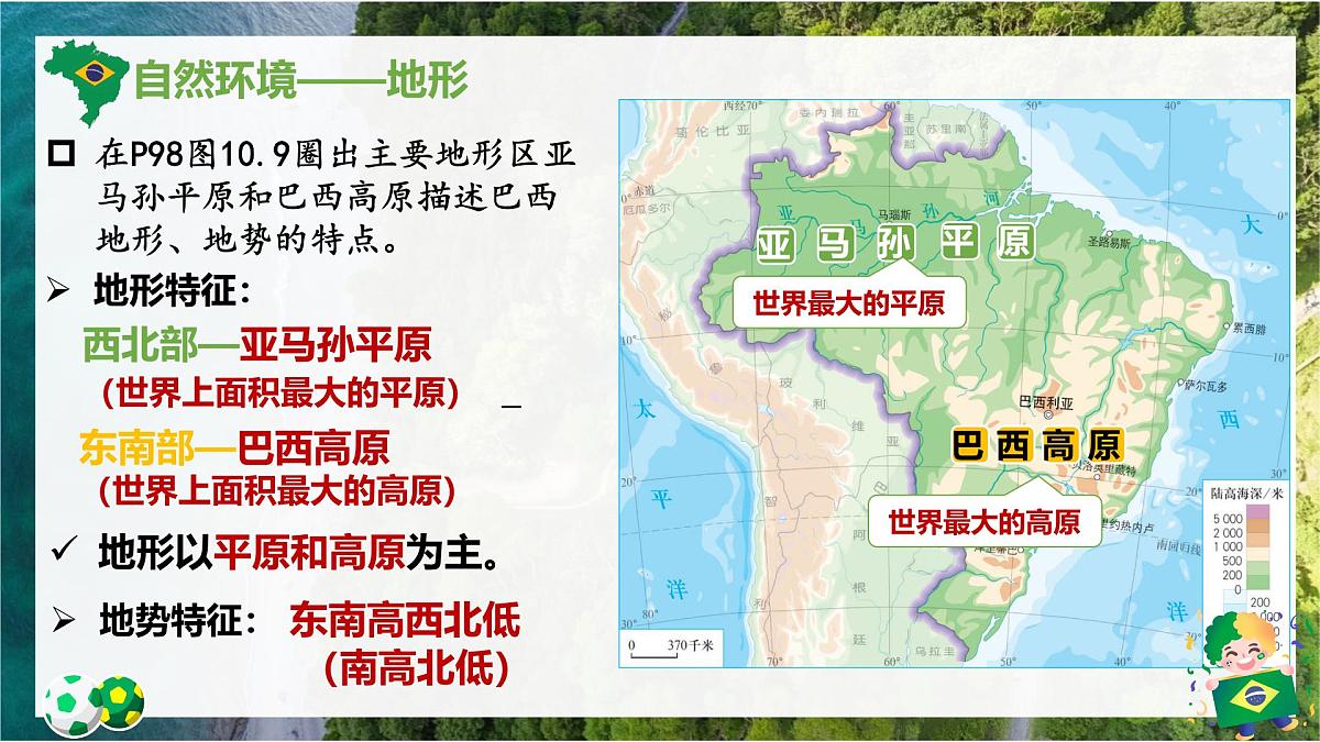 10.2+巴西+第一课时+课件-2024-2025学年七年级地理下学期人教版（2024）第7页