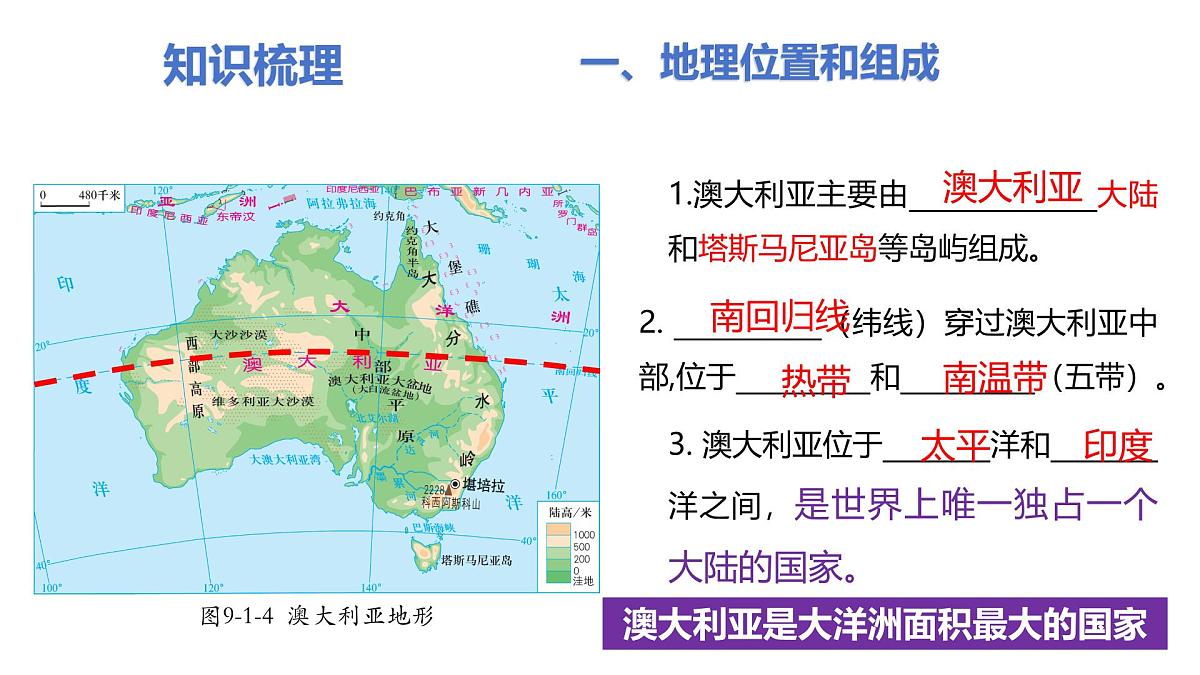 第九单元+区域可持续发展 2025学年七年级地理下学期期末考点大串讲粤人版课件第4页