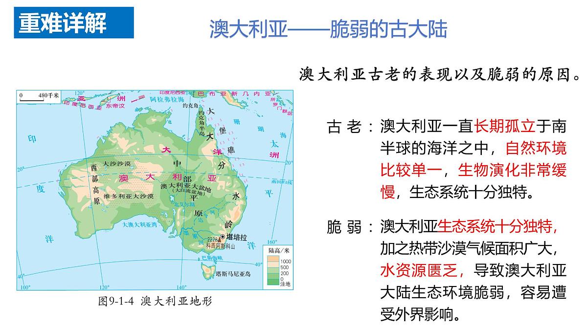 第九单元+区域可持续发展 2025学年七年级地理下学期期末考点大串讲粤人版课件第8页