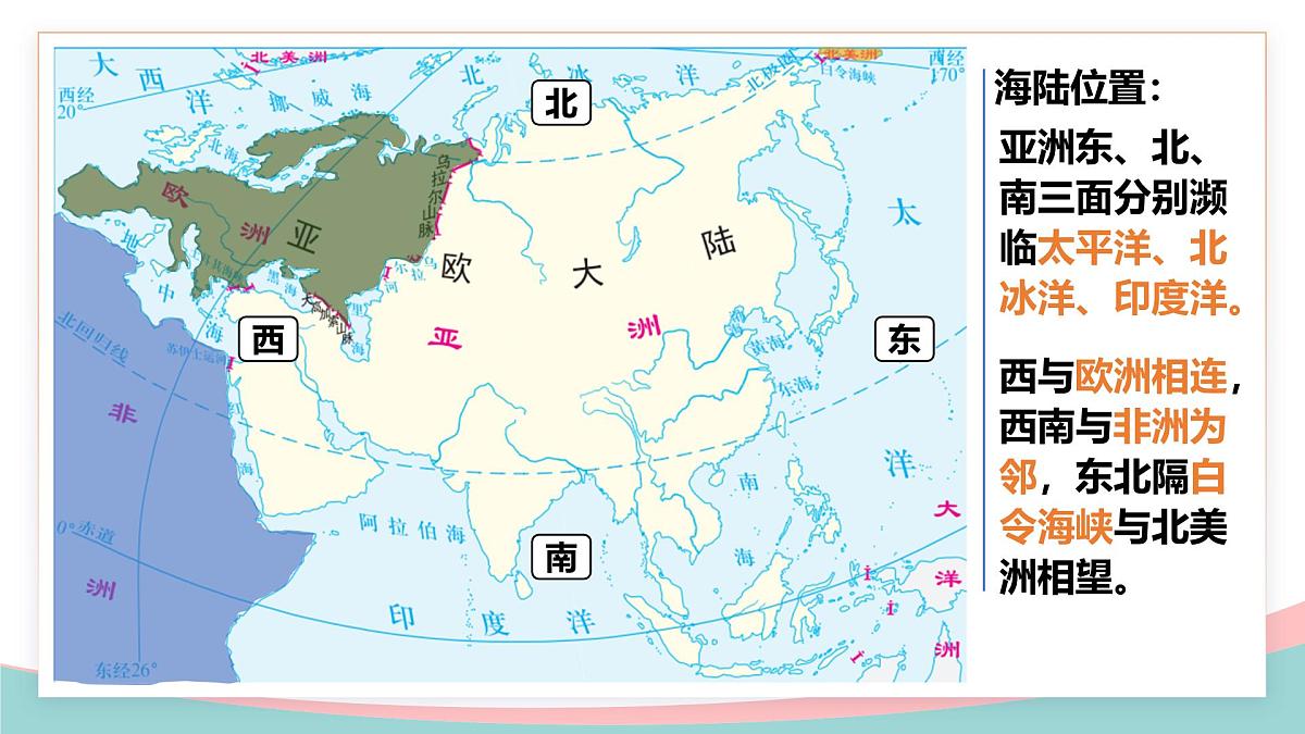 第七章+认识大洲 025学年七年级地理下学期期末考点大串讲（湘教版2024）课件第7页