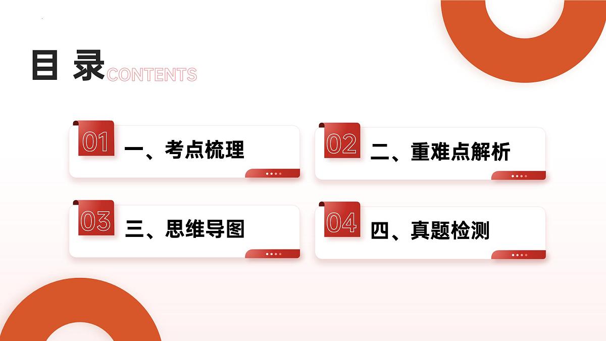 第七章+认识地区(欧洲西部+极地地区)2025学年七年级地理下学期期末考点大串讲中图版课件第2页