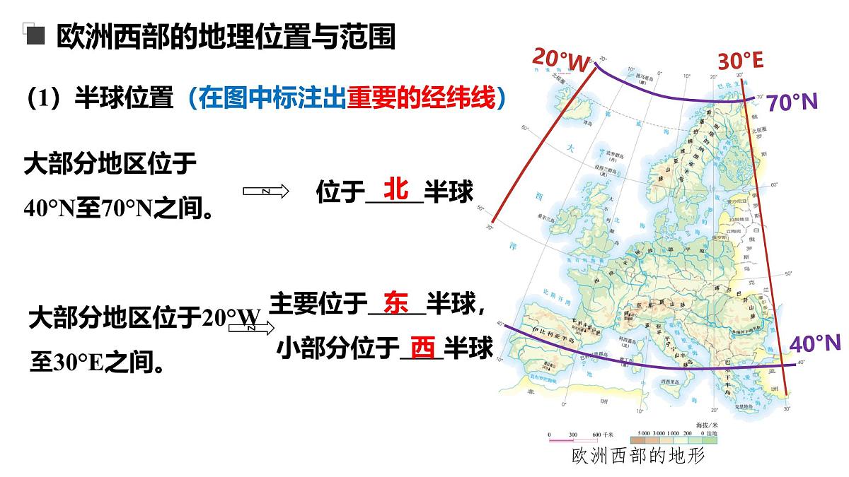 第七章+认识地区(欧洲西部+极地地区)2025学年七年级地理下学期期末考点大串讲中图版课件第5页