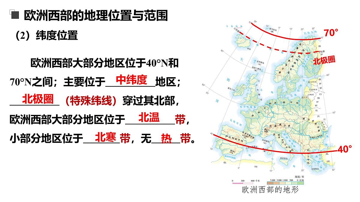 第七章+认识地区(欧洲西部+极地地区)2025学年七年级地理下学期期末考点大串讲中图版课件第6页
