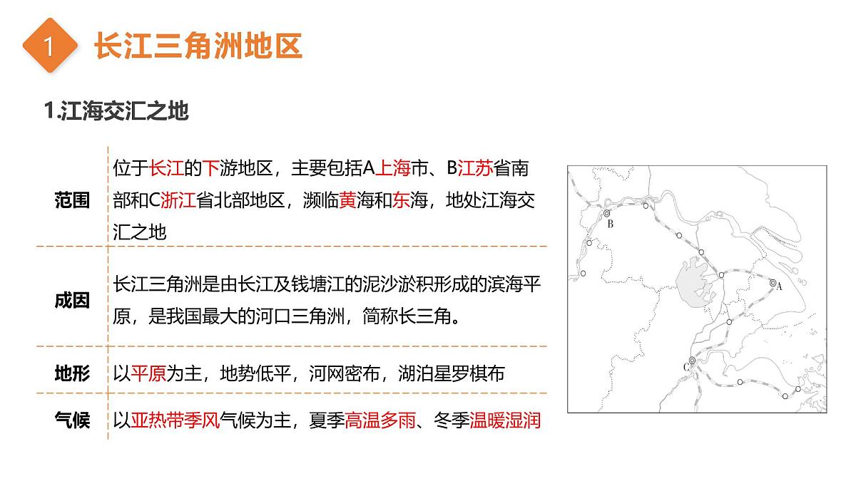 第三单元+纵观南方地区 2025学年七年级地理下学期期末考点大串讲中华中图版课件第5页