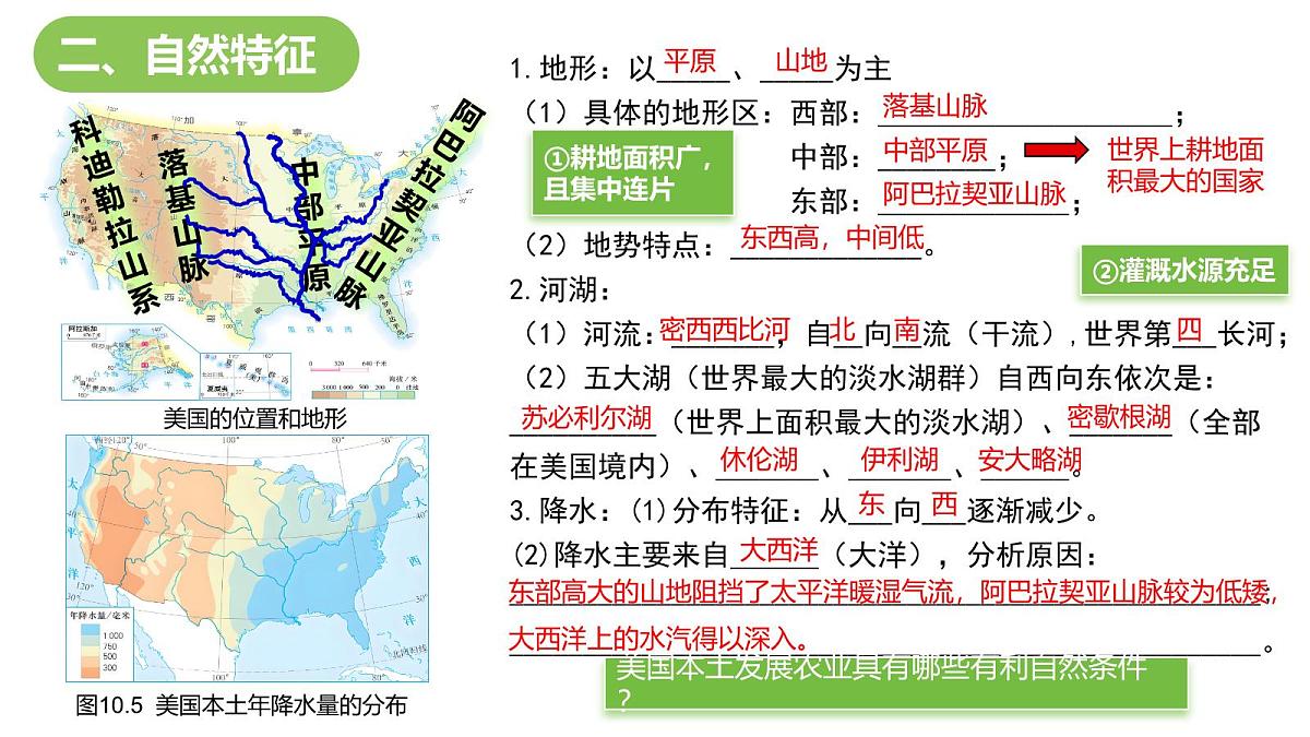 第十章第一节美国+第一课时+课件-2024-2025学年人教版七年级下册地理第5页