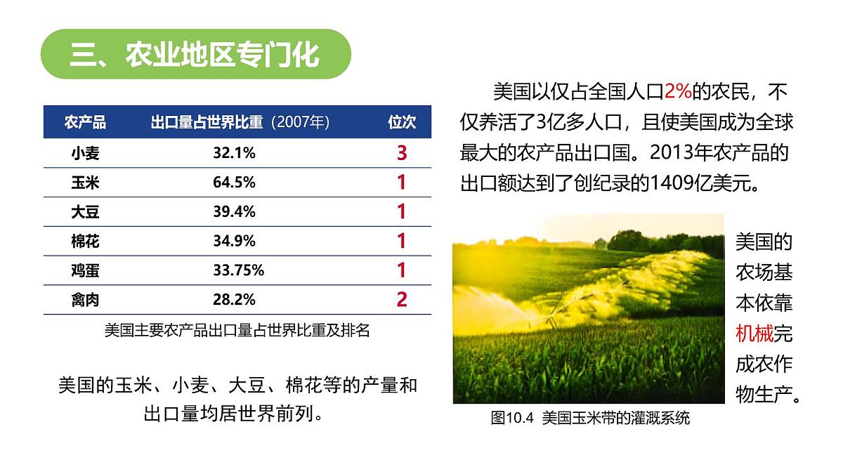 第十章第一节美国+第一课时+课件-2024-2025学年人教版七年级下册地理第6页