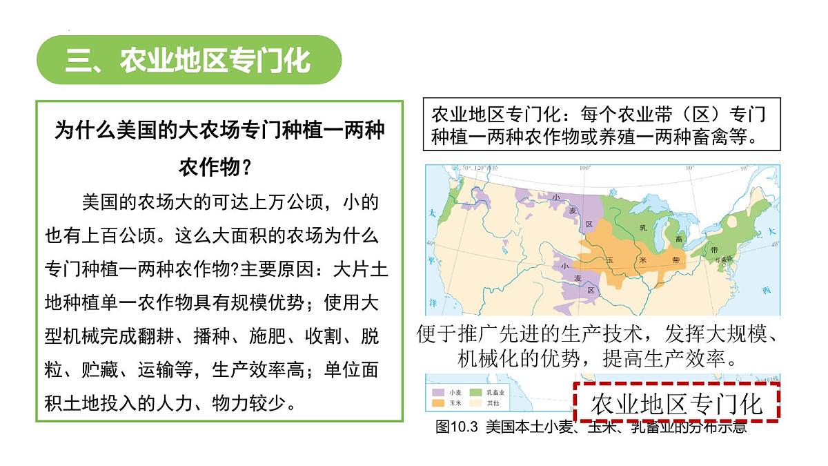 第十章第一节美国+第一课时+课件-2024-2025学年人教版七年级下册地理第7页